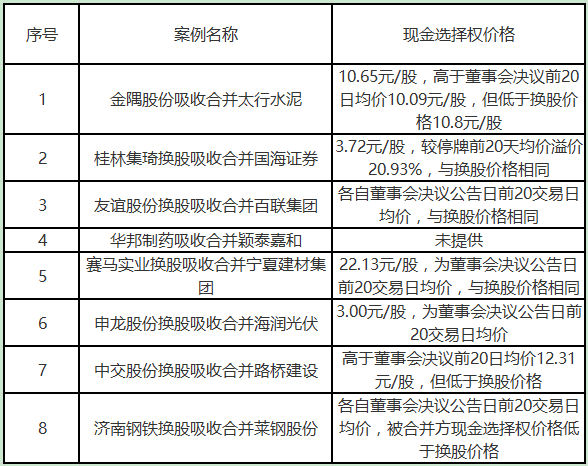 全面解读AI技术风险：撰写详尽的风险分析报告指南与实用案例解析