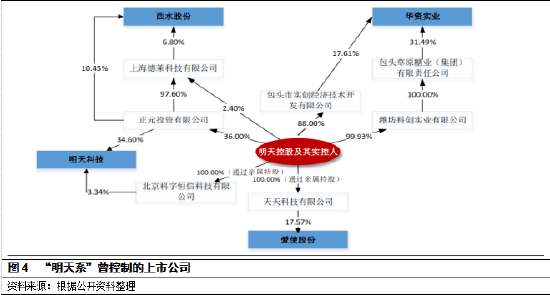 全面解读AI技术风险：撰写详尽的风险分析报告指南与实用案例解析