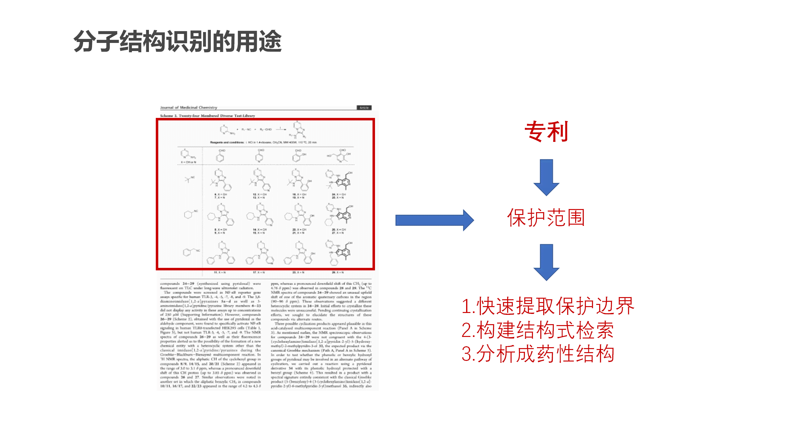 全面解读AI技术风险：撰写详尽的风险分析报告指南与实用案例解析