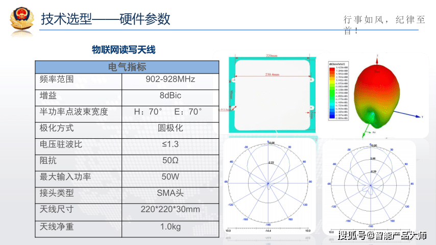 '智能AI辅助圆形切割脚本工具'