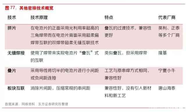 深度解析：AI撰写结题报告的可靠性及其在多场景应用中的综合评估