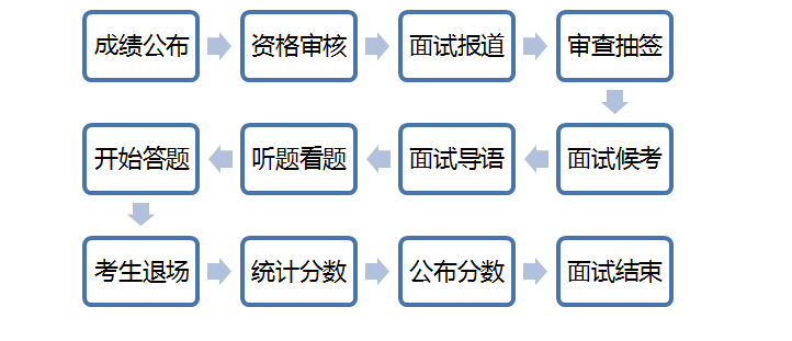 作业必要性大讨论：探讨学生是否应该写作业的辩论赛全景解析