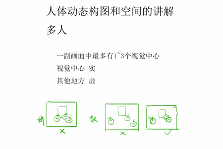 深度解析：长篇文章必备的关键要素与结构框架