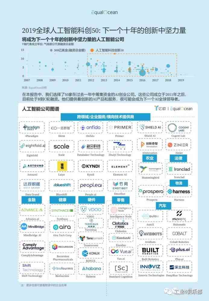 人工智能ai编写脚本教程：完整与PDF脚本之家资源收录