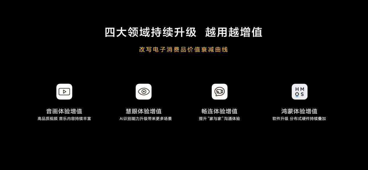 华为智慧屏AI健身功能创意文案策划指南