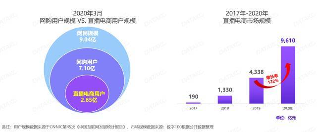 主流电商AI文案生成工具大盘点：一键打造高转化率商品描述