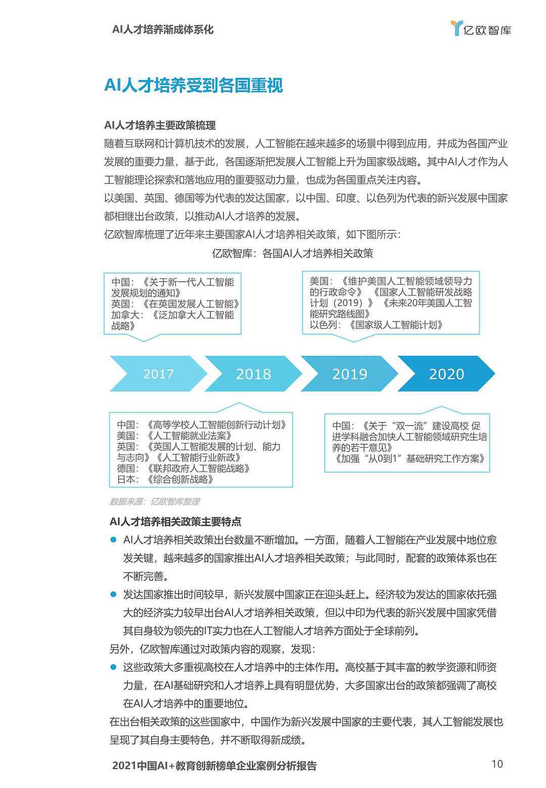 ai分析案例报告怎么写的：详解与实例分析