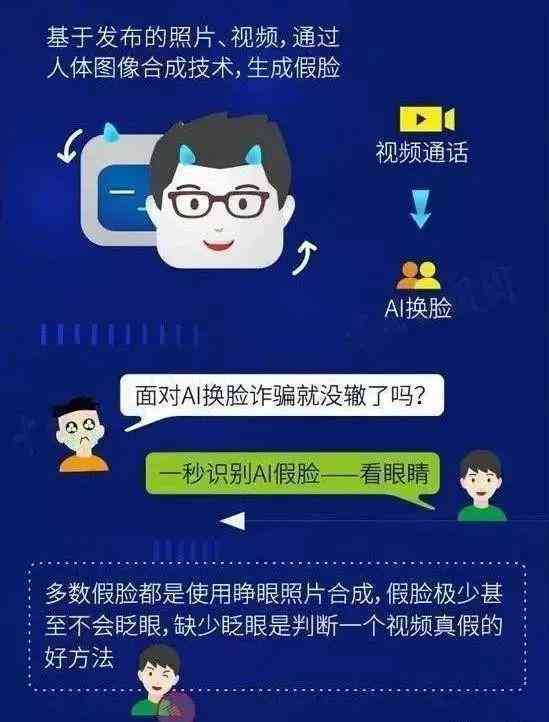 ai分析案例报告怎么写