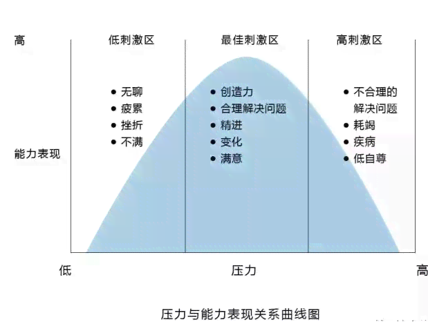 客服职业挑战与心理压力解析