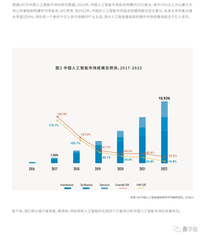 推荐Top 10 AI插件脚本网站：满足各种需求的一站式资源汇总