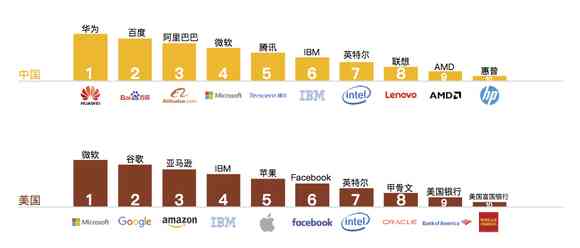 推荐Top 10 AI插件脚本网站：满足各种需求的一站式资源汇总