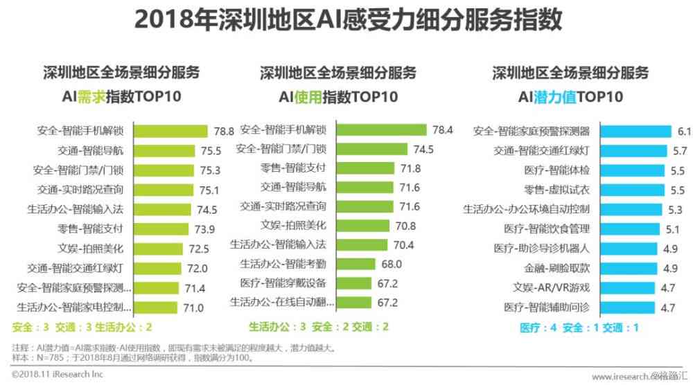 推荐Top 10 AI插件脚本网站：满足各种需求的一站式资源汇总