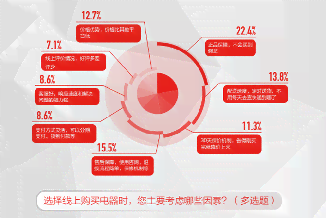 嵌入式AI技术普及现状与趋势分析：全面调查报告