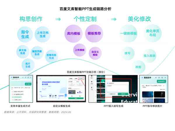 智能AI系统高效导入文本数据