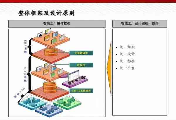 AI智能复制：高效内容克技术解析