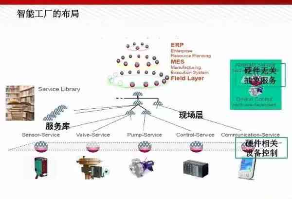 AI智能复制：高效内容克技术解析