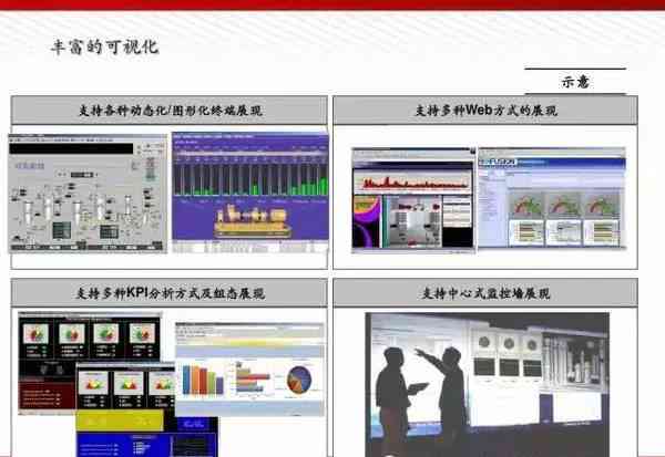 AI智能复制：高效内容克技术解析