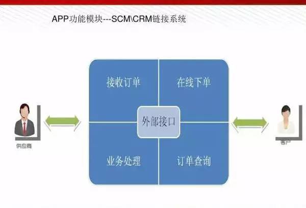 AI智能复制：高效内容克技术解析