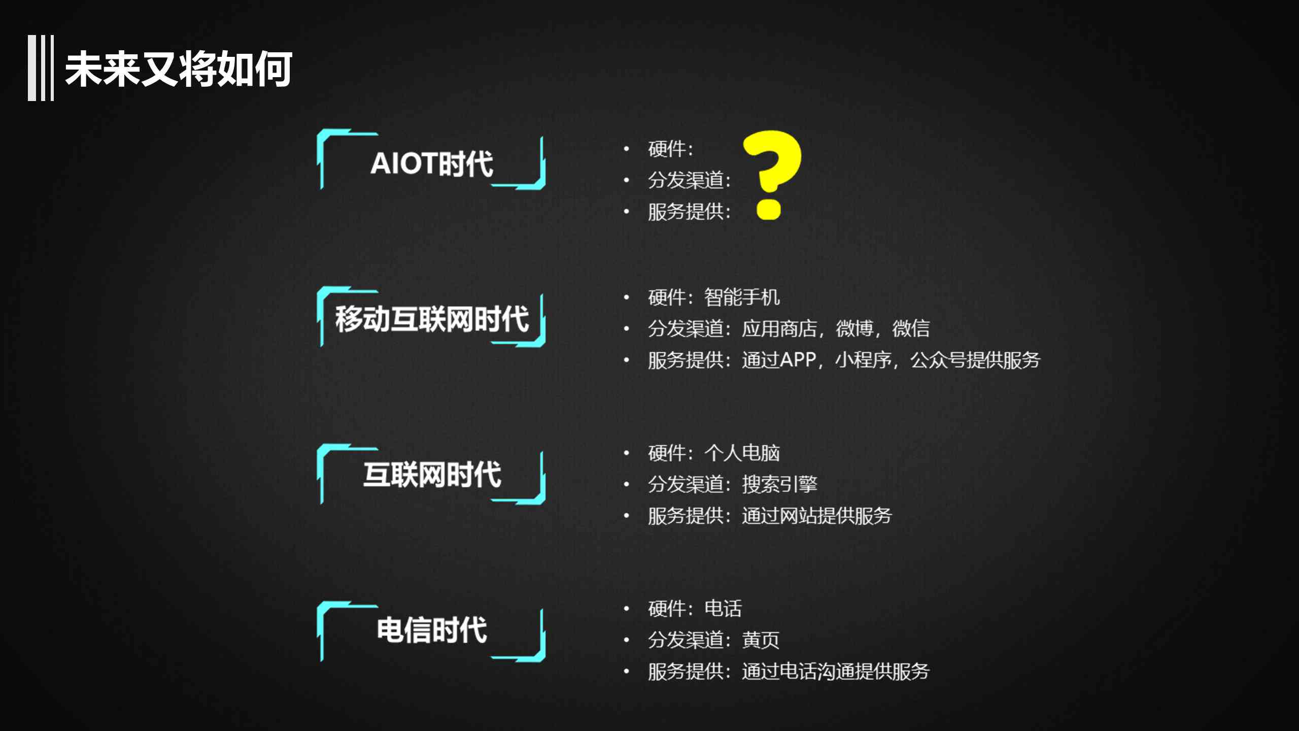 AI智能生成完整报告解决方案：一键覆多样化报告撰写需求