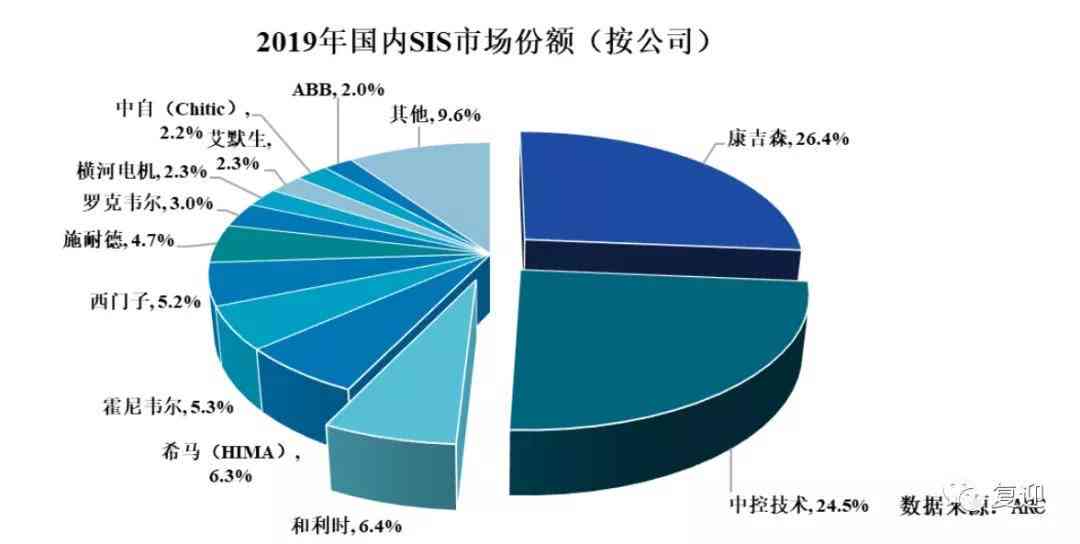 深度解析：AI如何实现全方位空间效果优化与增强技术