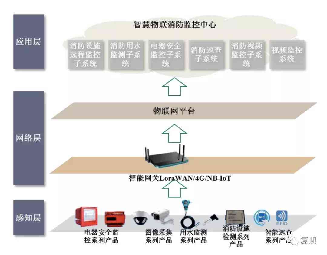 深度解析：AI如何实现全方位空间效果优化与增强技术