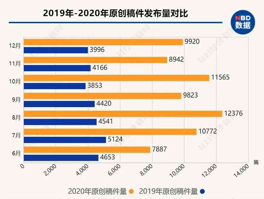 AI制图教程：打造立体空间感文字效果的详细步骤与技巧