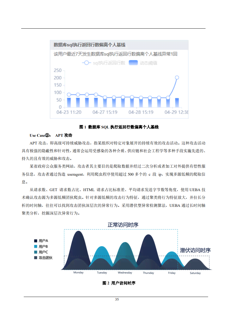 AI赋能：实现高精度空间透视技术的创新应用