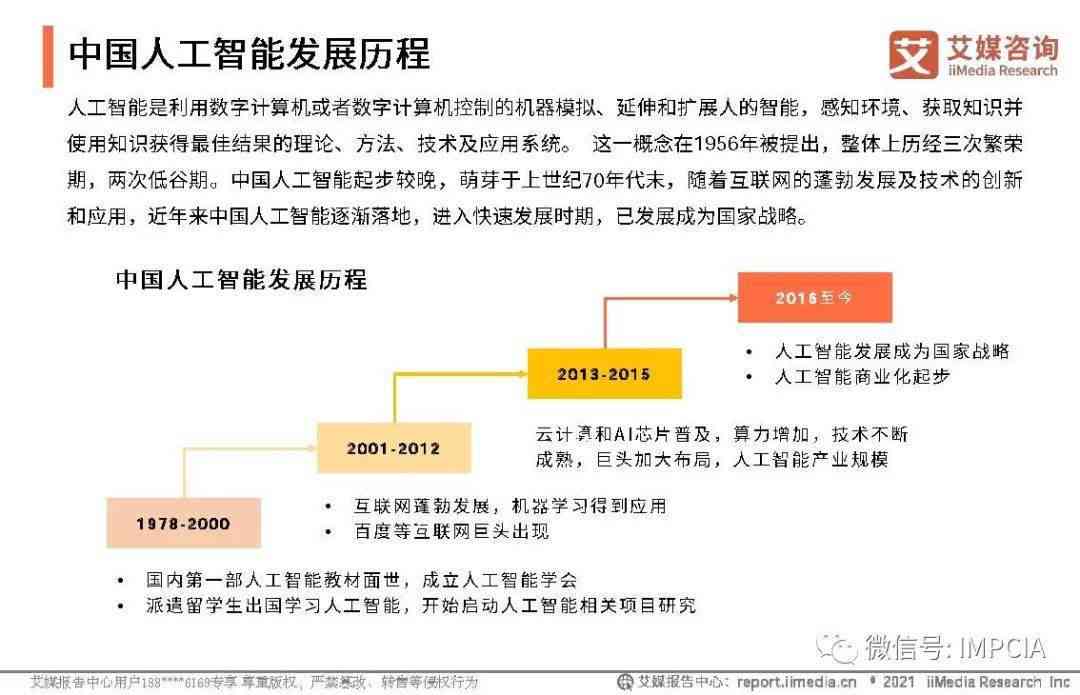 《2020年中国人工智能发展全景报告：战略布局与创新成果解读》