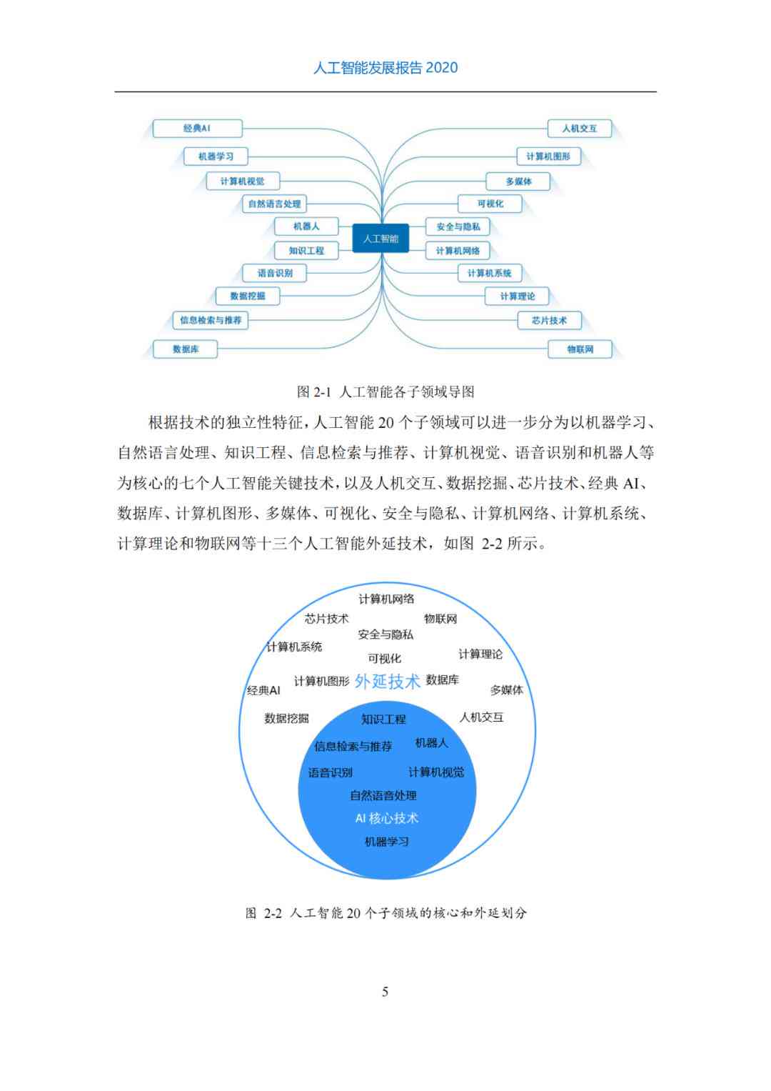 《2020年中国人工智能发展全景报告：战略布局与创新成果解读》