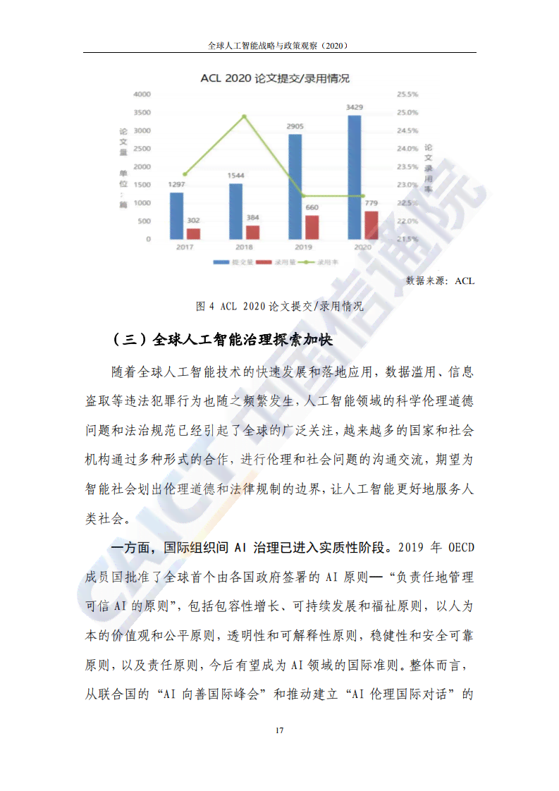 《2020年中国人工智能发展全景报告：战略布局与创新成果解读》