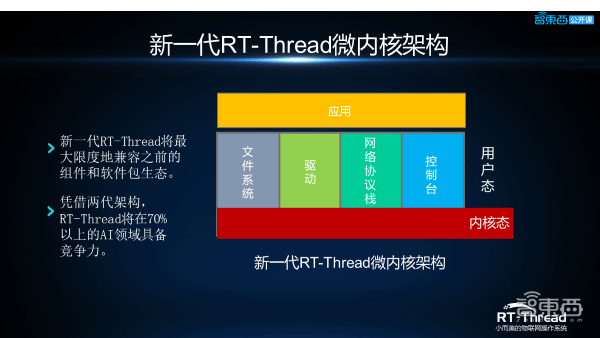 深入解析：AI扩展技术在应用中的优势、挑战与实际应用场景