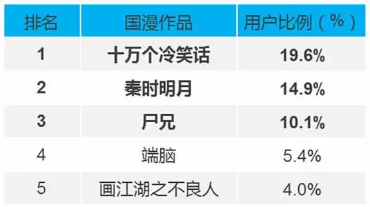 全面解析二次元文化：探索动漫、游戏、ACG周边及相关热门话题