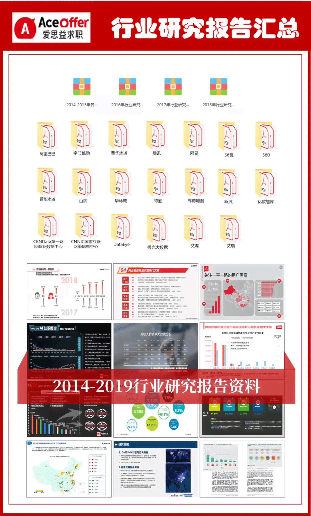 智能论文写作助手：一站式解决论文撰写、查重、排版及参考文献管理问题