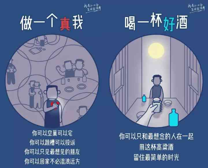 全方位绘画文案创作指南：包含灵感激发、情感表达与技巧解析