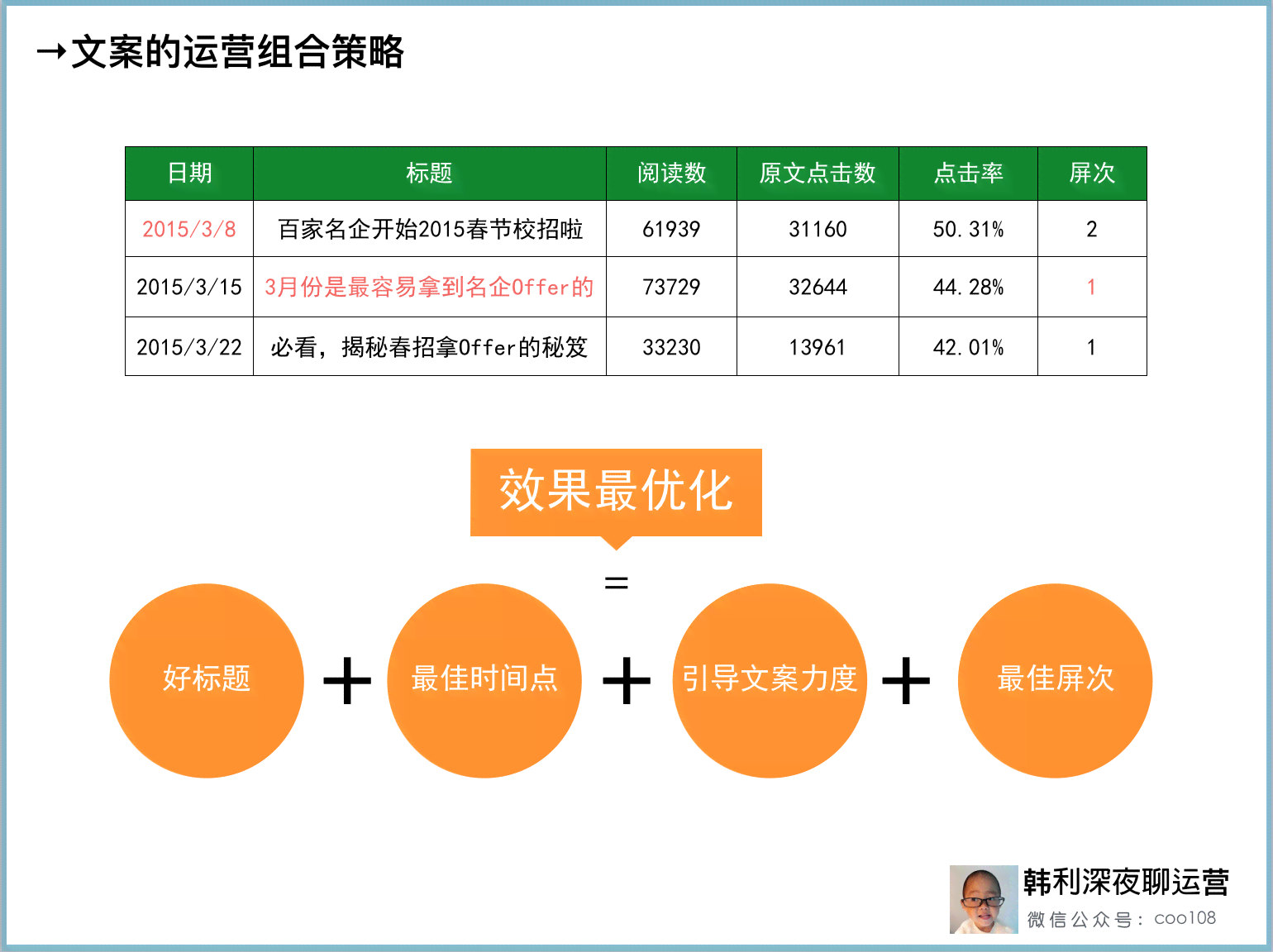 AI配音调速指南：如何调整文案台词速度与节奏，全面掌握语音合成技巧