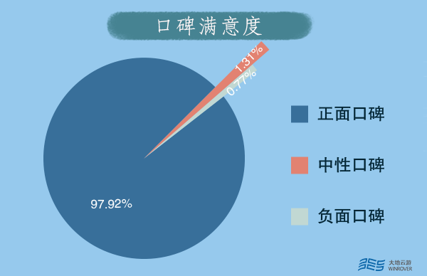 《AI艺术创作全解析：揭示五大缺陷与潜在改进策略》