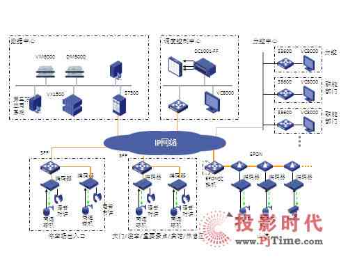 全方位安全监控解决方案：高效传语汇编，满足各类监控广告需求