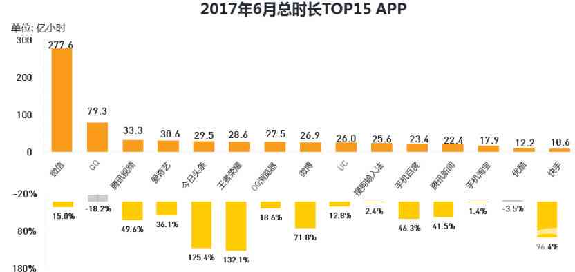 今日头条AI创作如何避免限流：全面解析账号限流原因与应对策略