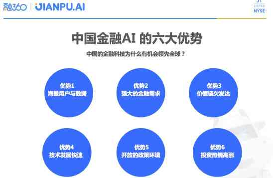 智能AI高效提取文章核心主题与关键词：全面覆用户搜索需求与相关疑问解析-