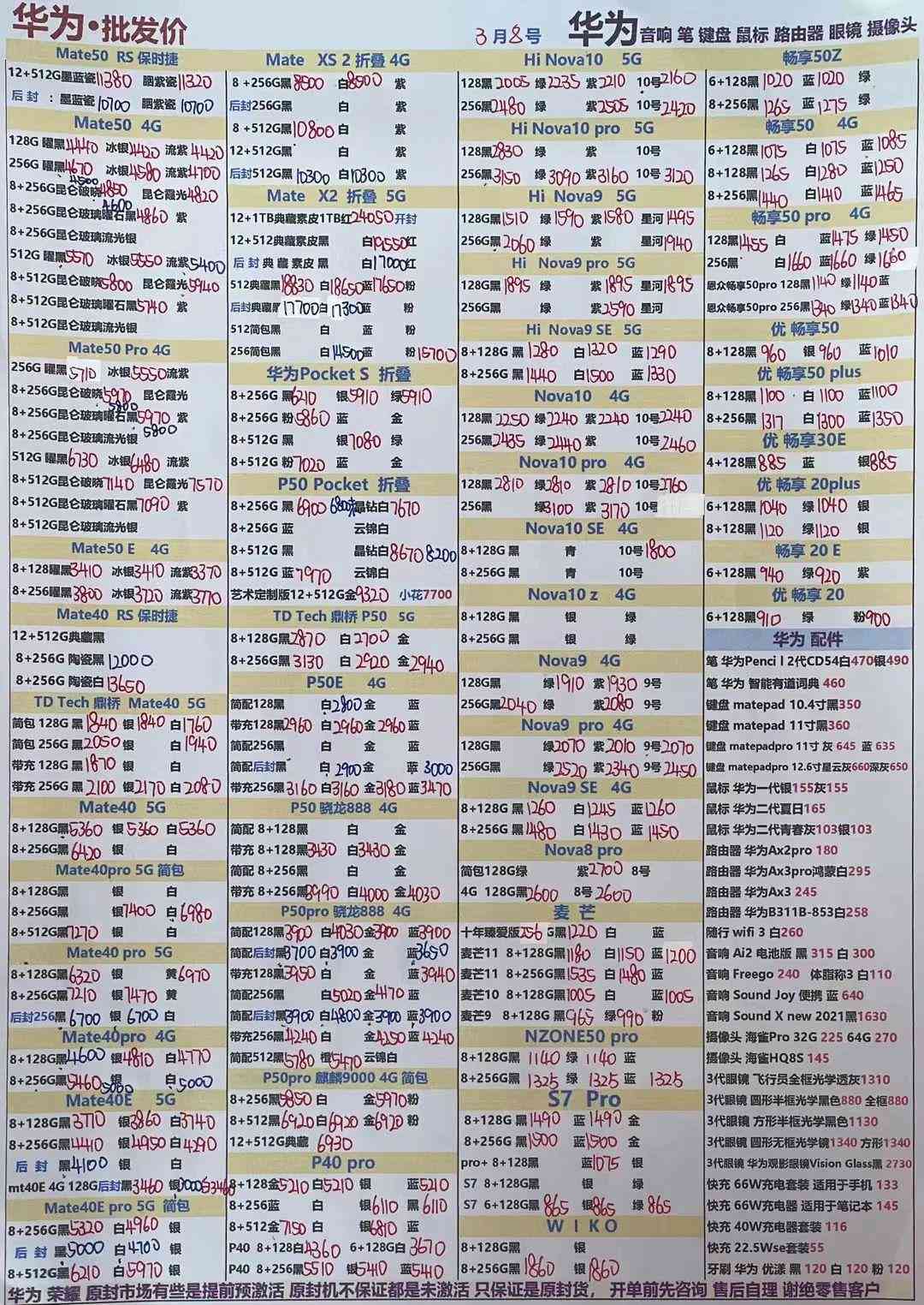 一站式手机回收创业指南：市场分析、盈利模式、环保策略与用户常见问题解答