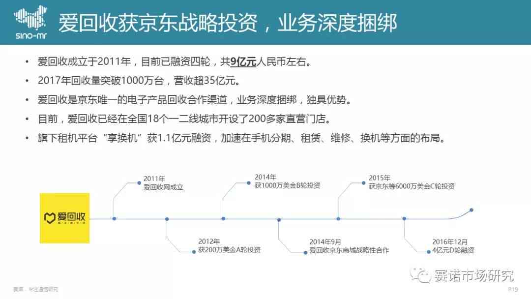 爱回收废旧手机价格：评估、回收流程与最新价一览