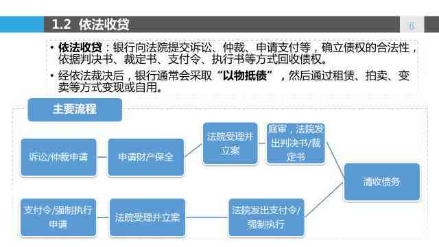 爱回收废旧手机价格：评估、回收流程与最新价一览