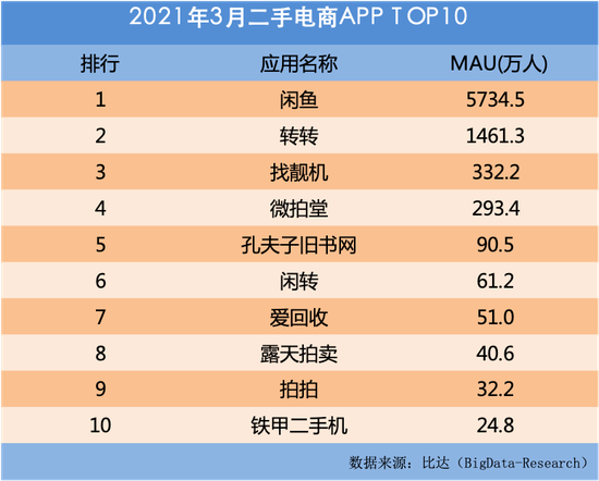 爱回收废旧手机价格：评估、回收流程与最新价一览