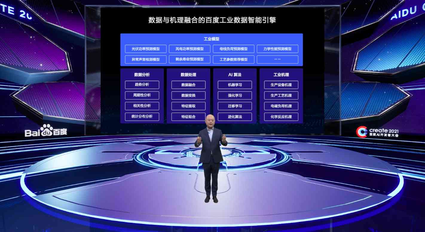 一站式智能大脑AI创作工具平台