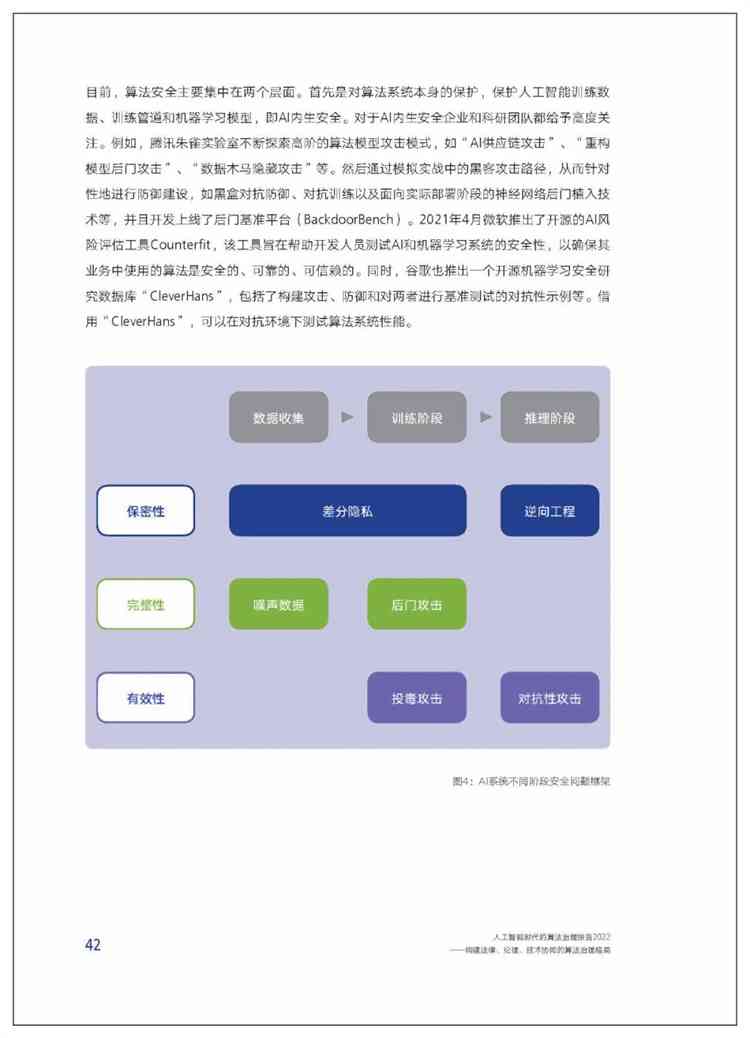 文章《人工智能写作助手：全方位解析AI写作的技术原理与应用前景》