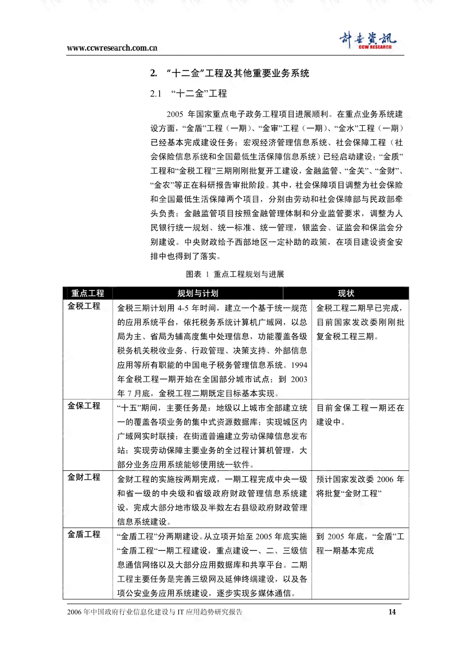 全面指南：社会实践报告撰写技巧与多样化题材选择解析