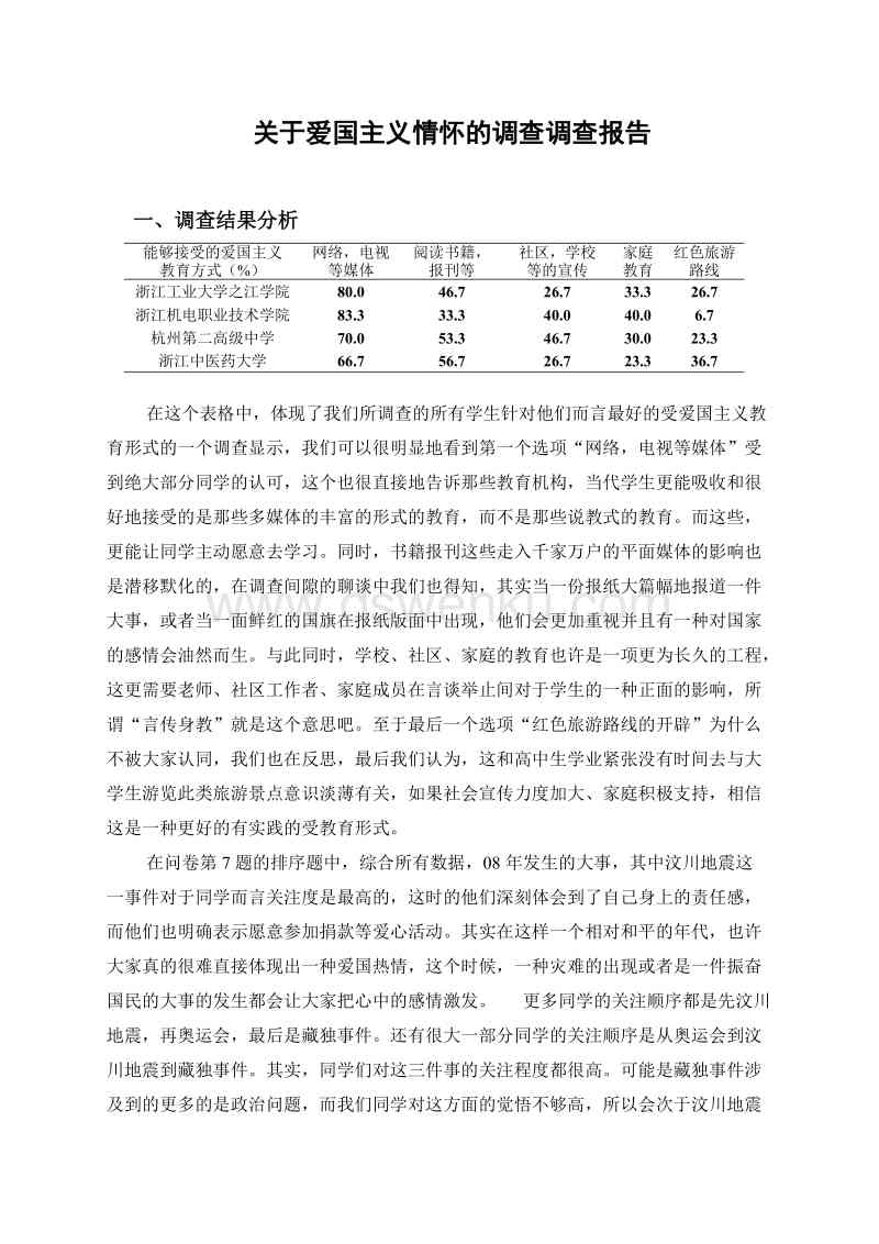 全面解析：爱国敬业精神调研报告的目的、意义与实策略