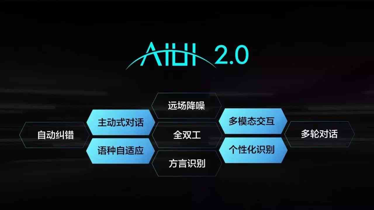 人工智能助手助力文文案创作与朗读