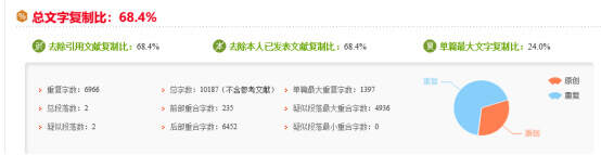 '原创检测高效查重：低重复率专业查重软件解决方案'