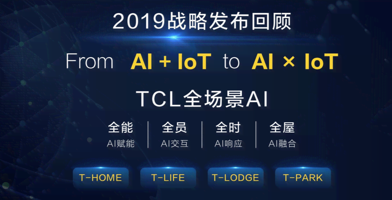 利用AI智能技术高效打造个性化作品集攻略